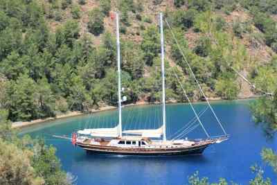 Package Tour Turkey through Istanbul Cappadocia Antalya and Fethiye Cruise